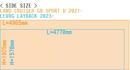 #LAND CRUISER GR SPORT D 2021- + LEVRG LAYBACK 2023-